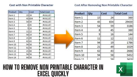 Examples Of Non Printable Characters In Excel