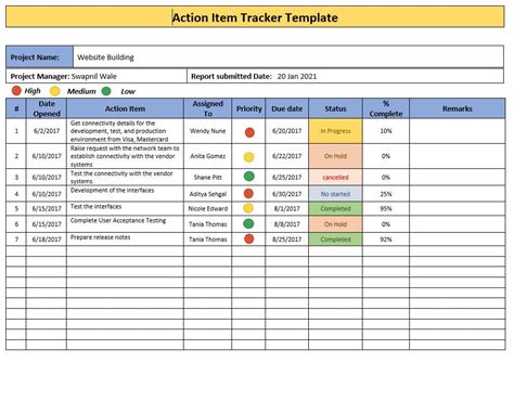 Excel Action Item Tracker Template