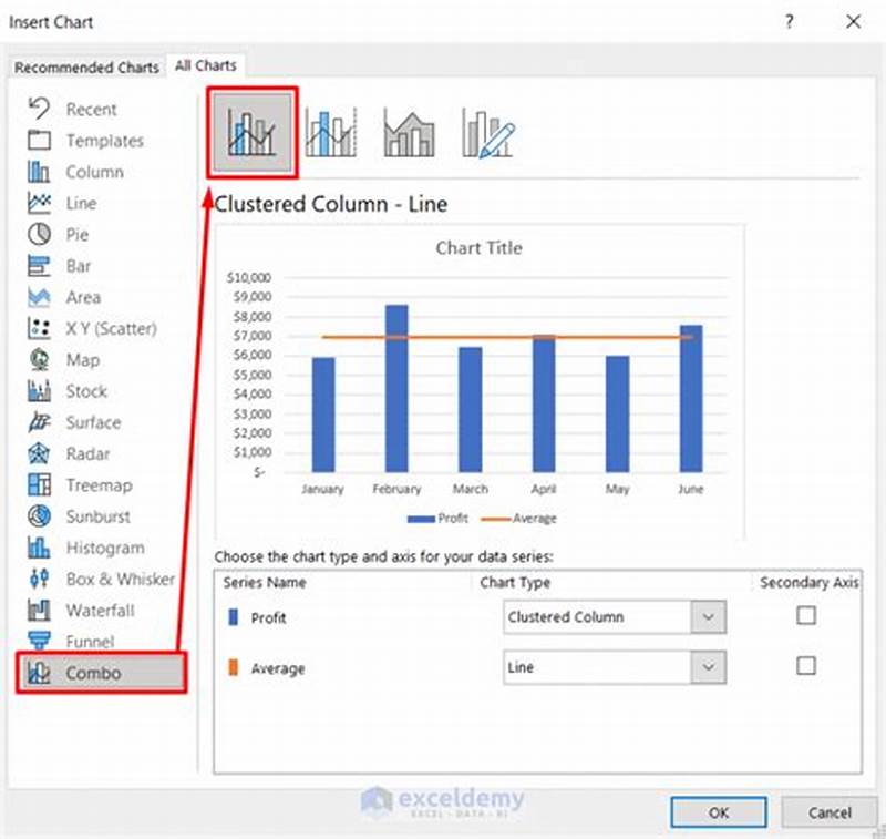 Excel Add Line To Bar Chart