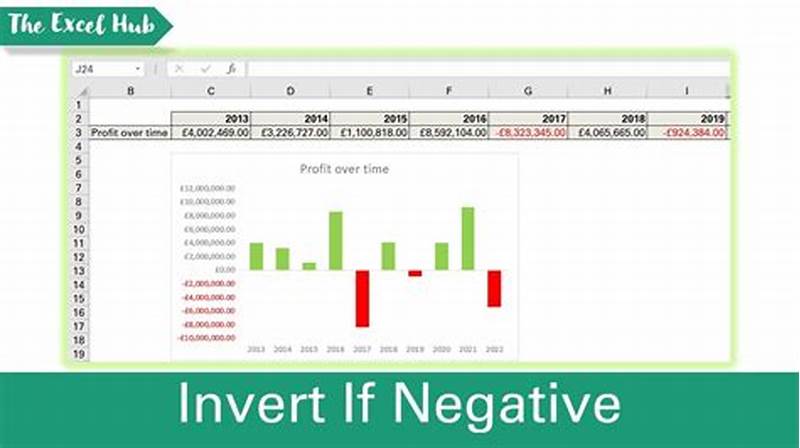 Excel Bar Chart Negative Values Different Color