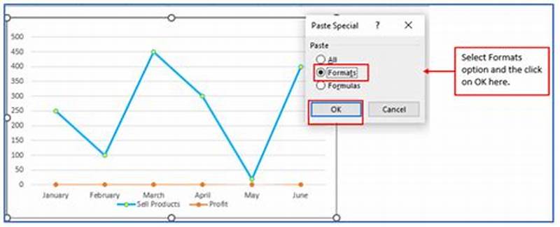 Excel Copy Chart Formatting To Another Chart