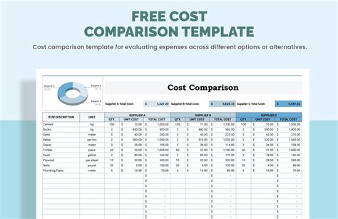 Excel Cost Comparison Template