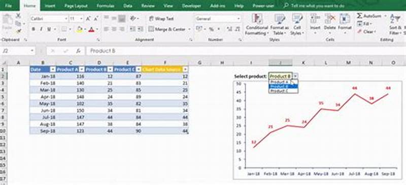 Excel Dynamic Chart Multiple Drop Down List
