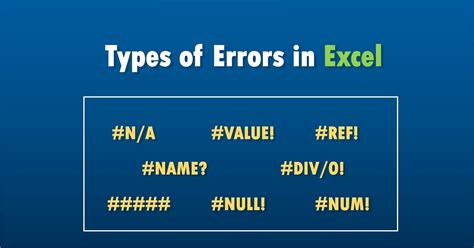 Excel Error