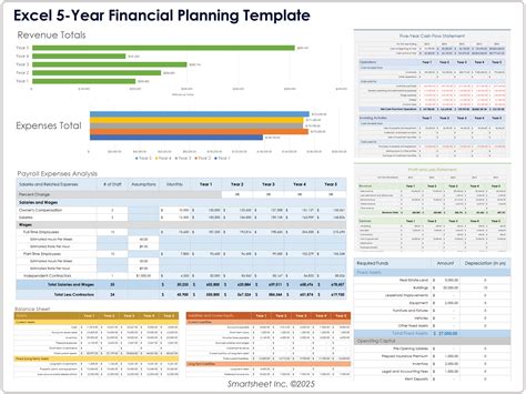 Excel Financial Planning Template