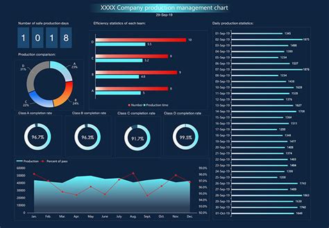 Excel Graphic Templates