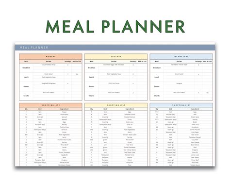 Excel Meal Plan Template