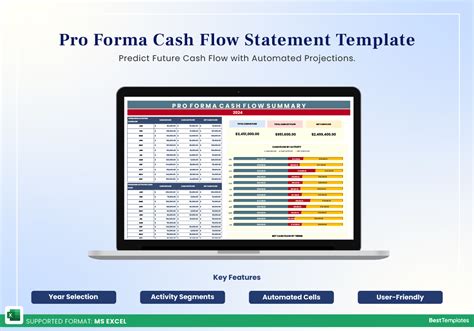 Excel Pro Forma Cash Flow Template