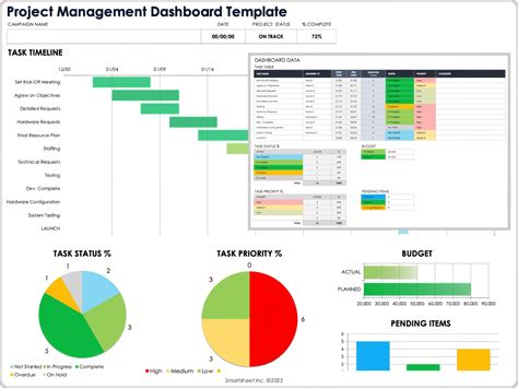 Excel Project Management Dashboard Template