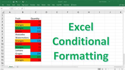 Excel Spreadsheet Conditional Formatting