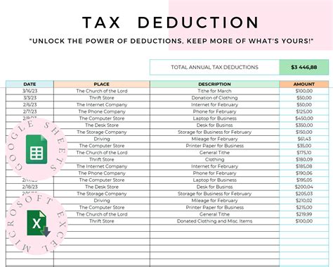 Excel Spreadsheet Template For Tax Deductions