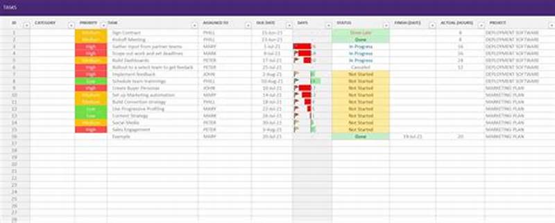 Excel Task Manager Template