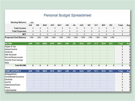 Excel Template Budget