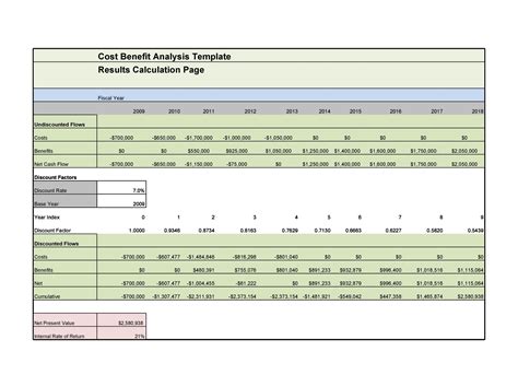 Excel Template Cost Analysis