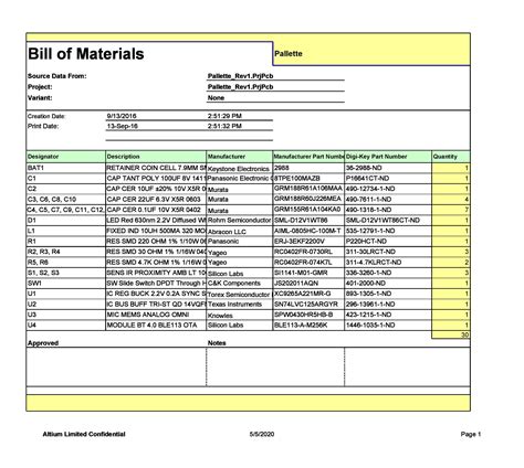 Excel Template For Bill Of Materials