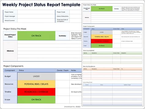 Excel Template For Project Status