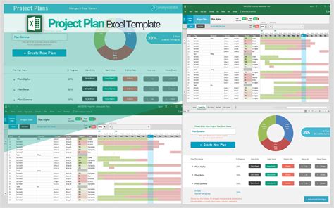 Excel Template Project Plan