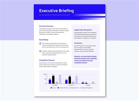 Executive Briefing Template Word