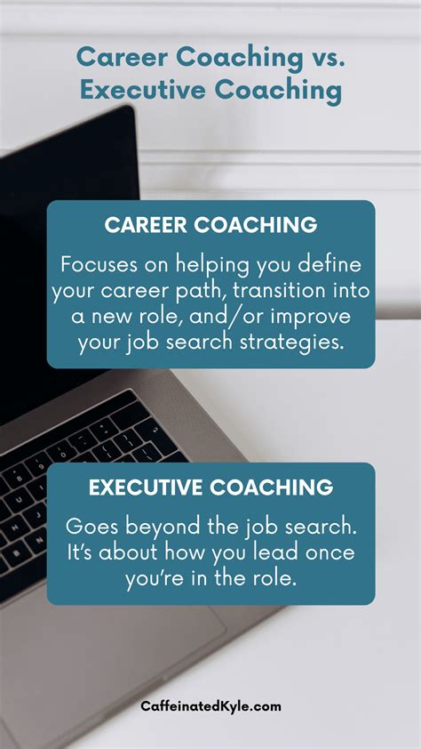 Executive Career Coaching