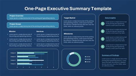 Executive Presentation Template