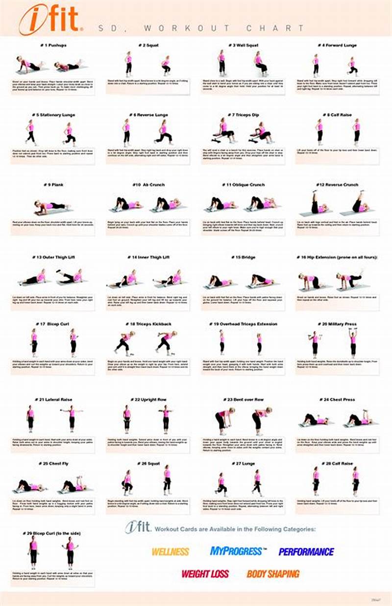 Exercise Chart Printable
