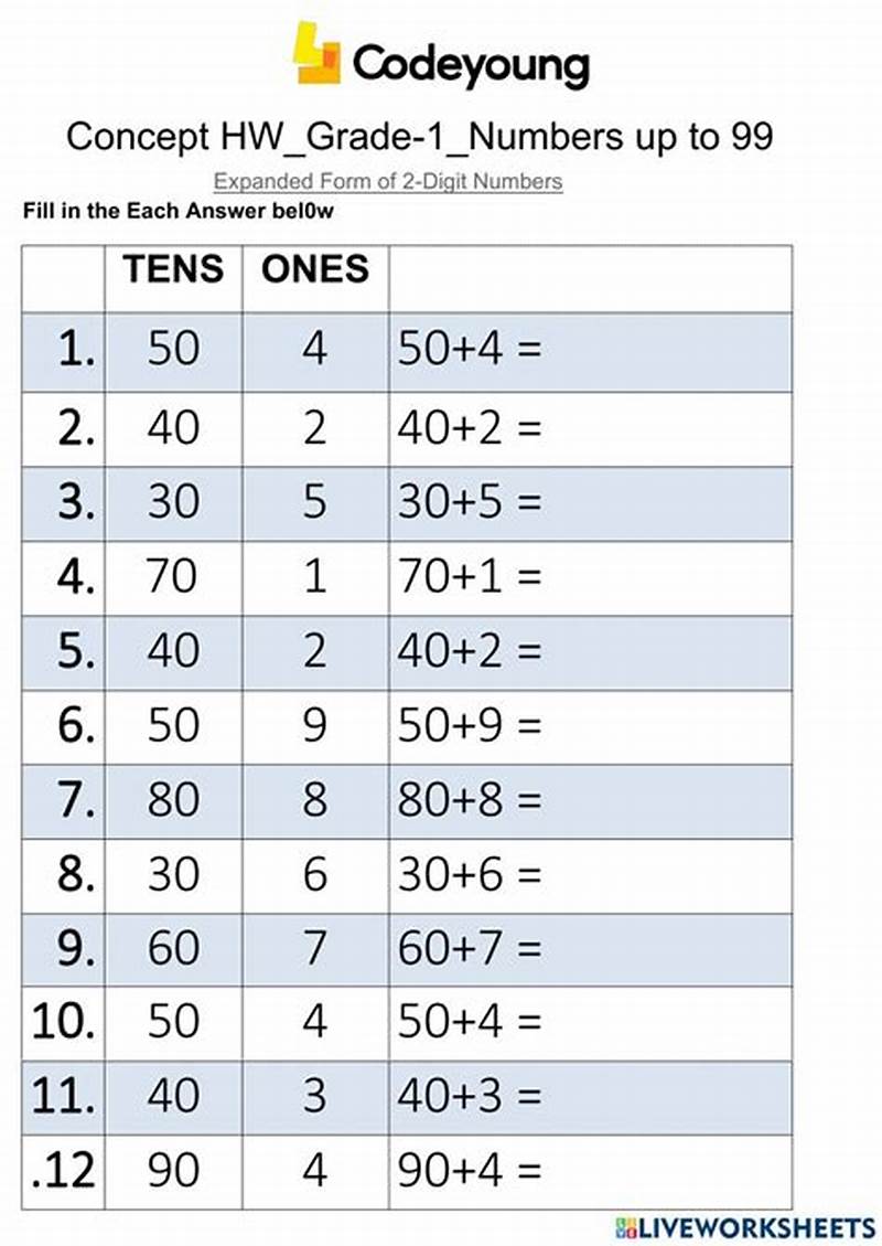 Expanded Form Of Two Digit Numbers
