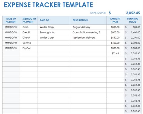 Expense Tracker Template Free