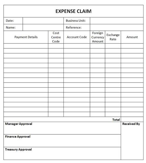 Expenses Form Template