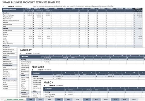 Expenses Spreadsheet Template For Small Business
