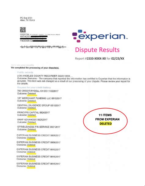 Experian Dispute Letter Template