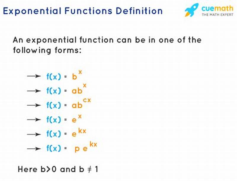 Exponential Form Definition Math