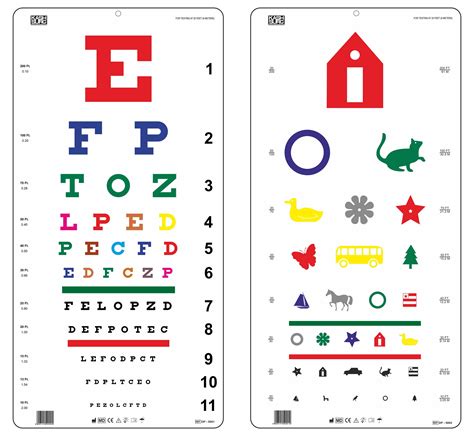 Eye Chart For Preschoolers