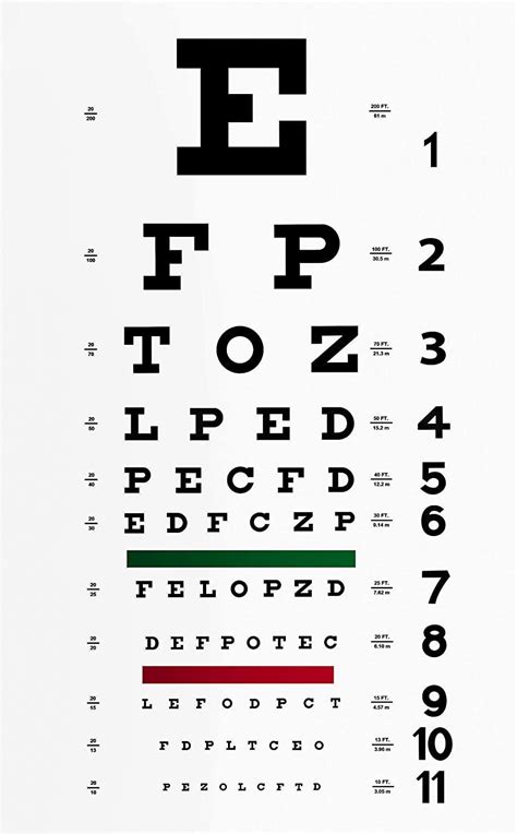 Eye Letters Chart