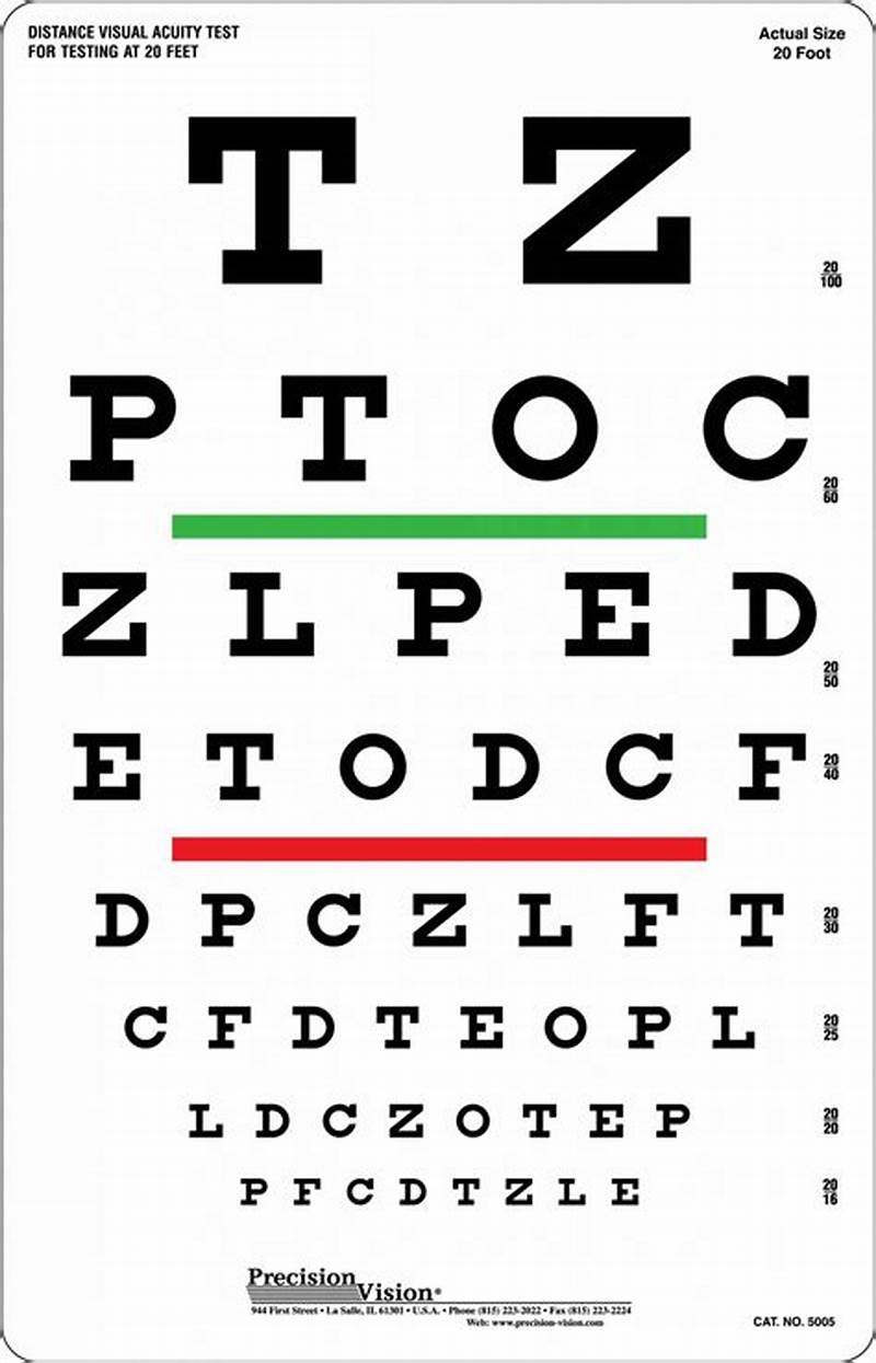Eye Testing Chart