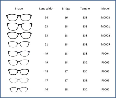 Eyeglass Frame Sizing Chart