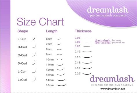 Eyelash Size Chart