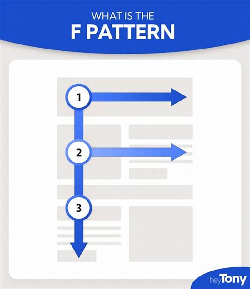 F Pattern Website Design