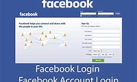 Facebook Log in Not Loading