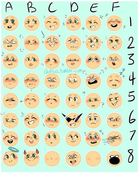Facial Expression Chart Drawing