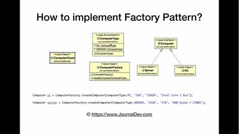 Factory Design Pattern In Spring Boot