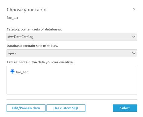 Failed To Get Catalog Names From Source Database