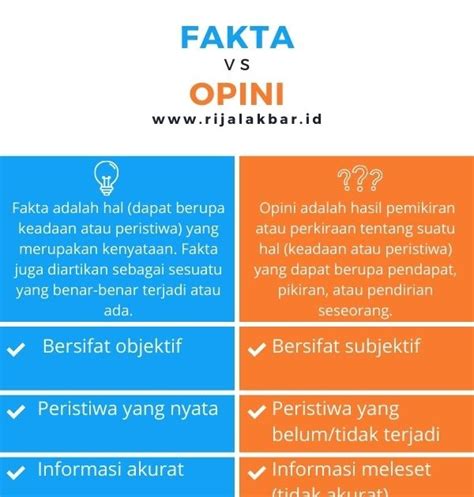 Fakta vs Opini