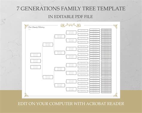 Family History Chart Template