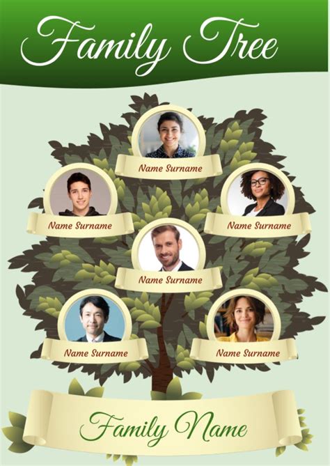 Family Tree Google Docs Template