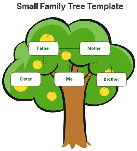 Family Tree Sample Template