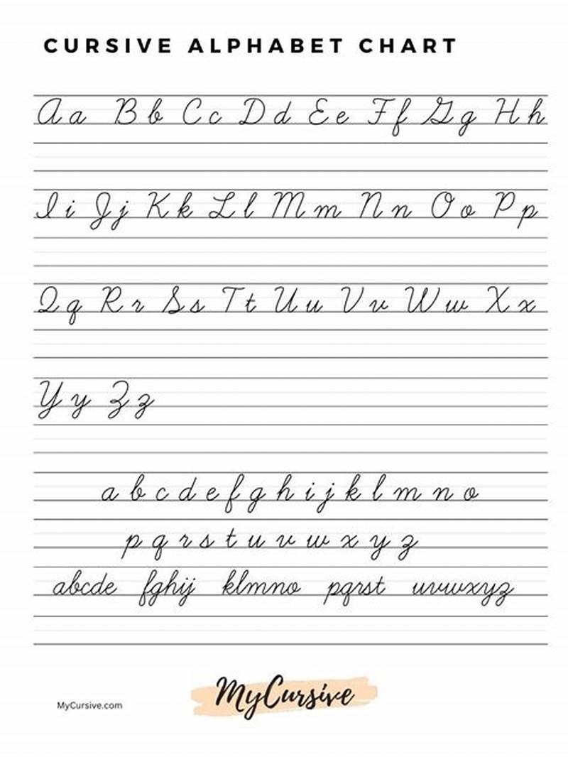 Fancy Cursive Chart