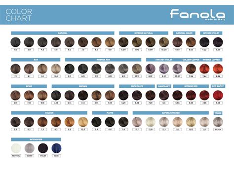 Fanola Hair Color Catalog