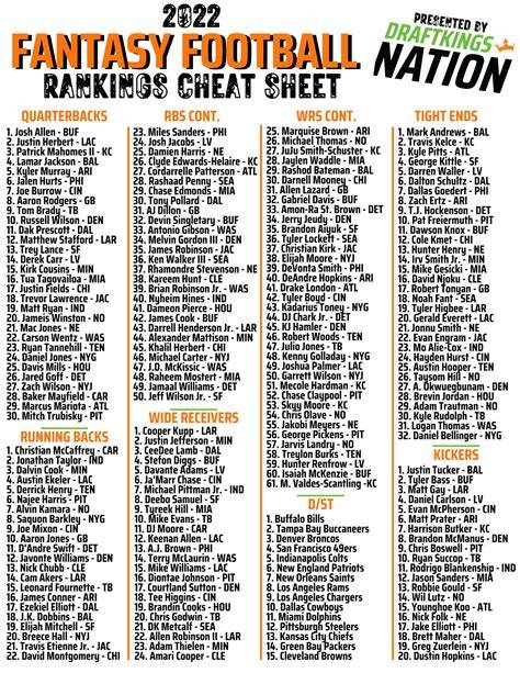 Fantasy Football Rankings By Position 2019 Printable