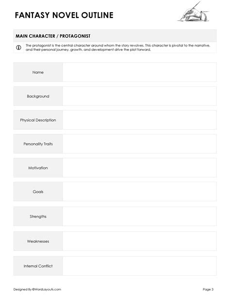 Fantasy Novel Outline Template