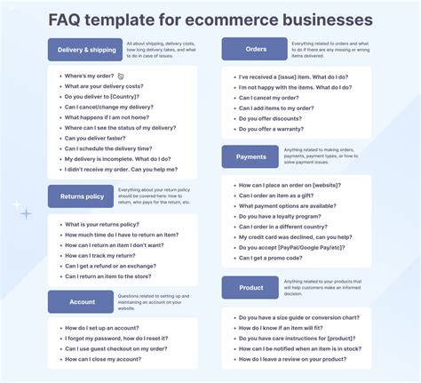 Faq Template Examples